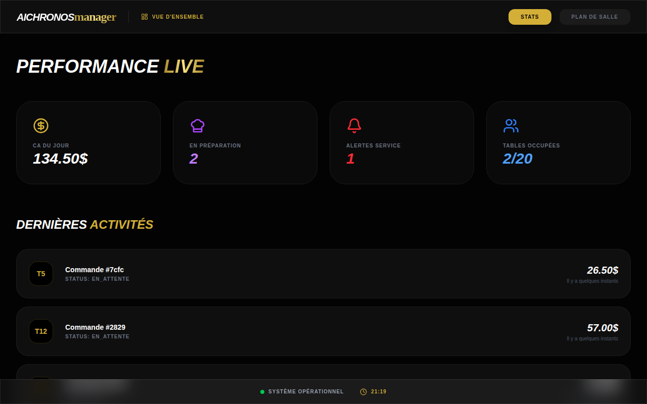 Interface Manager