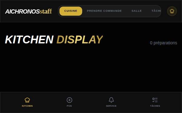 resto-staff preview